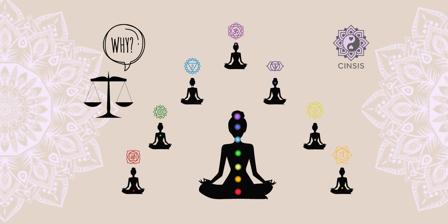 Wat zijn de 7 chakra's en waarom is balancering belangrijk?