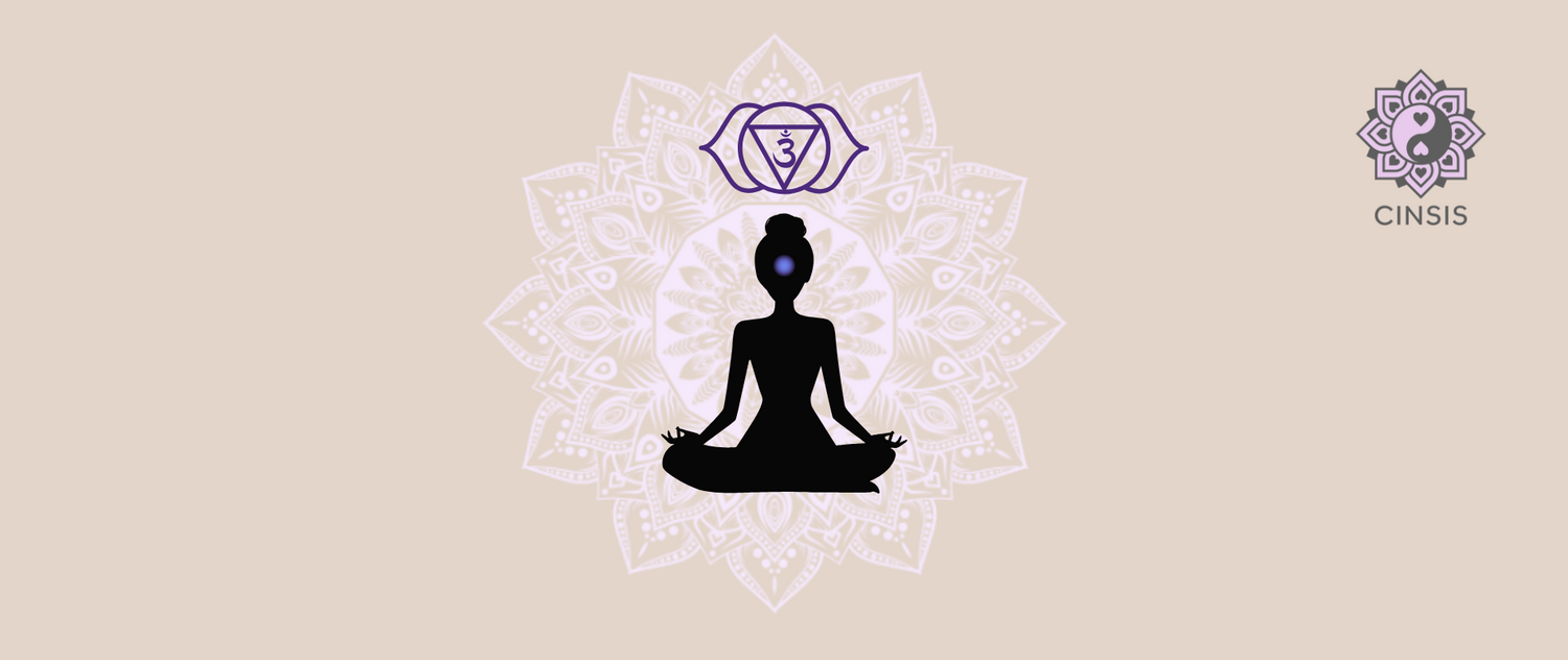 Derde oog (voorhoofd)Chakra - 6de Chakra of Ajna Chakra sieraden
